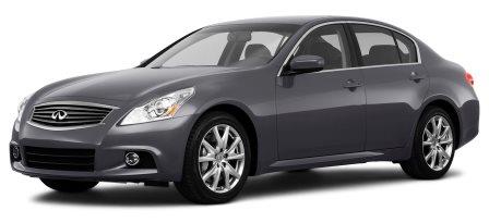 Магнитолы и блоки Infiniti G 2006-2013
